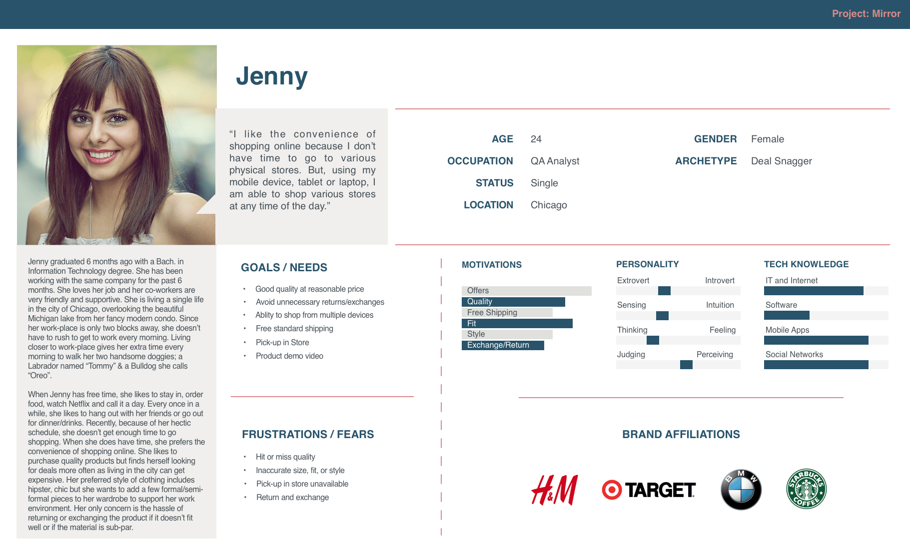 Persona for Mirror user Jenny