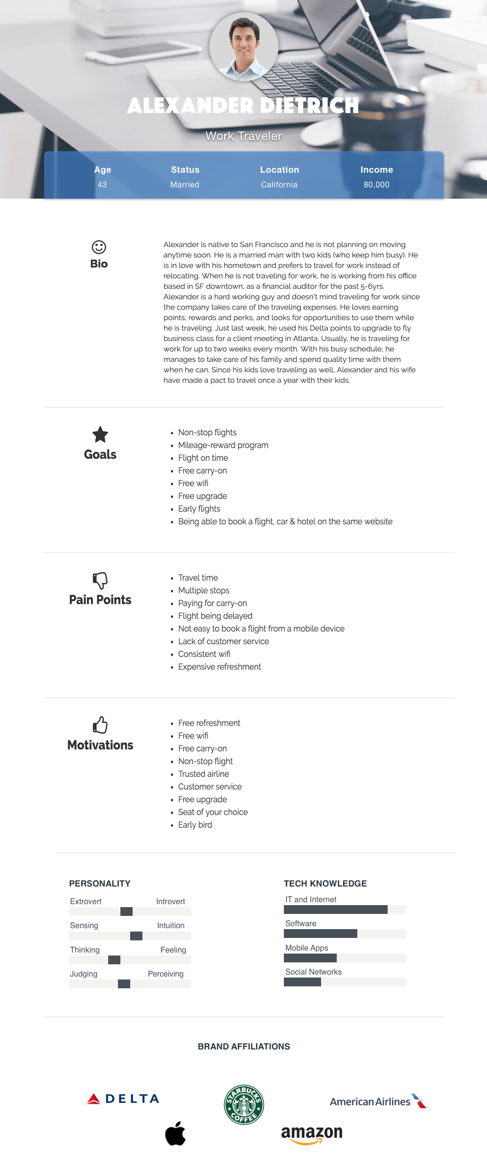 Mirror user flow