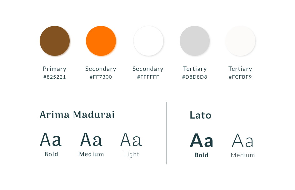Style guide for Lotus cafe