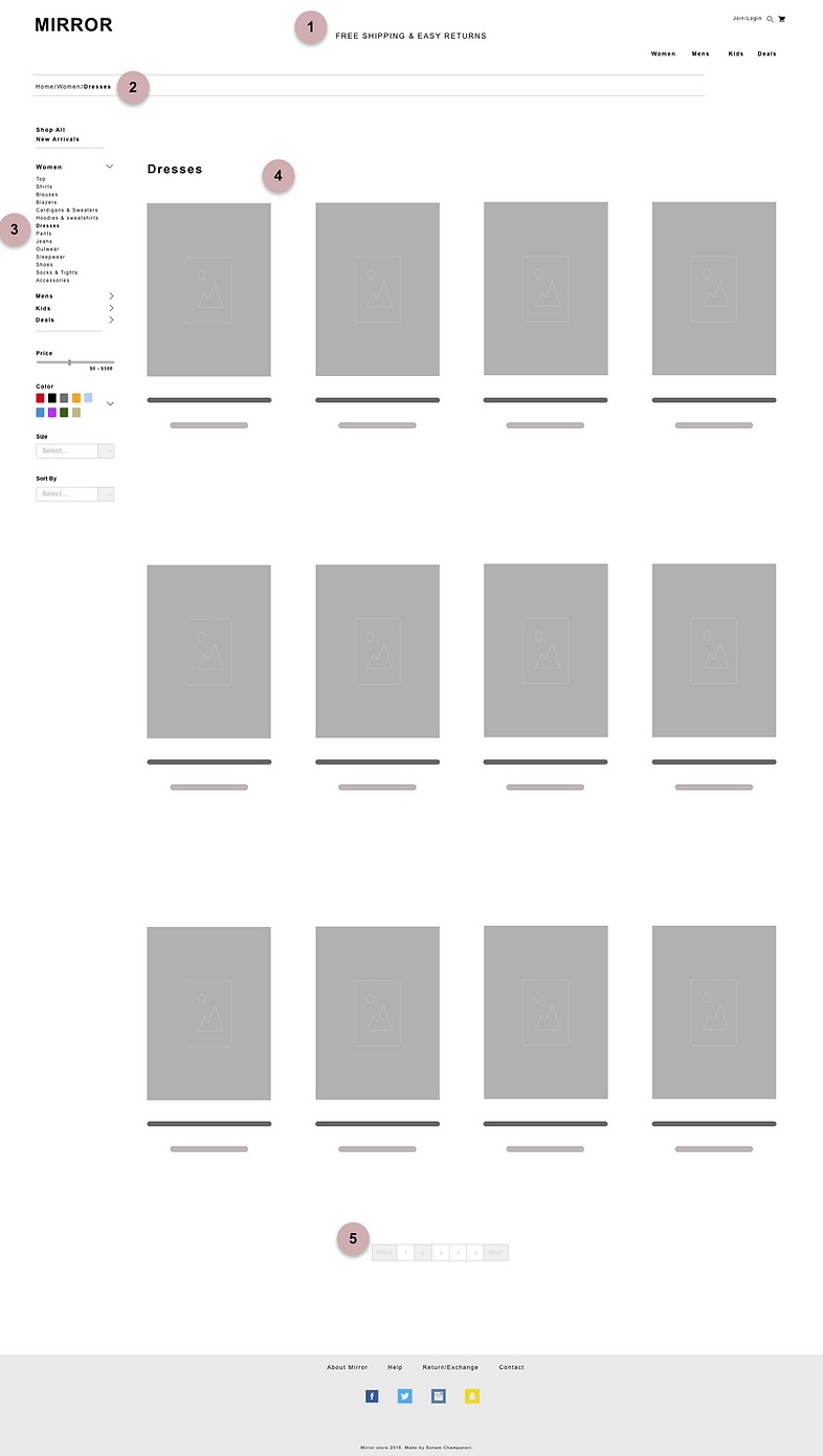 Mirror Products page wireframe